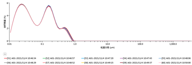 1651032471168020.png image.png