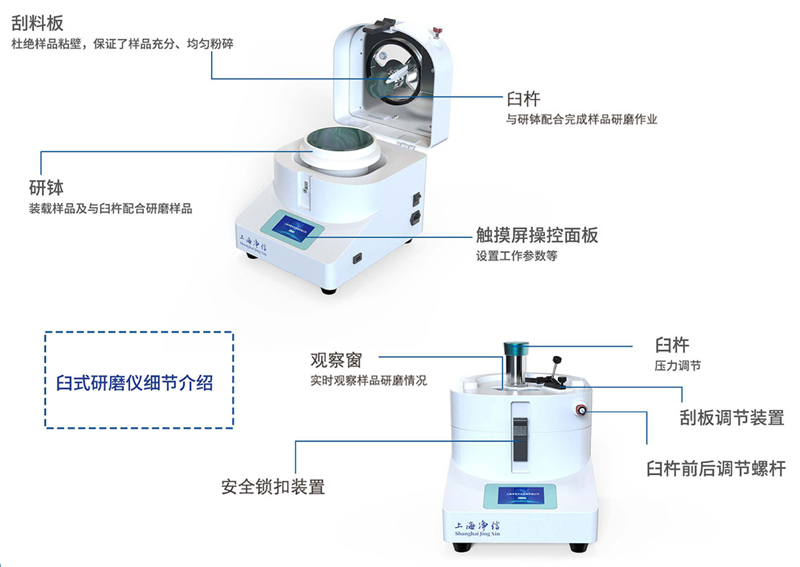 臼式研磨儀1 -2.jpg